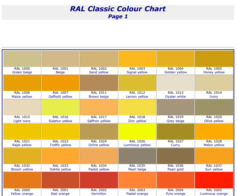 Podstawowe kolory z palety RAL.